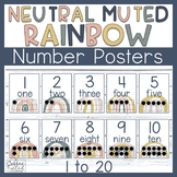 Rainbow Number Posters 1 to 20 Boho Rainbow Muted Rainbow 