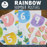 Rainbow Number Posters