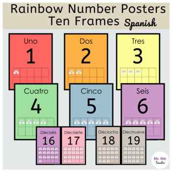 Rainbow Number Posters Ten Frames in Spanish - Numbers 0-20 - Classroom ...