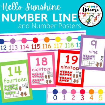 Preview of Rainbow Number Posters and Number Line