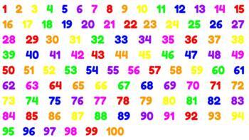 Rainbow Numbers