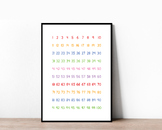 Rainbow Numbers 1-100 Poster - Educational Counting Print 