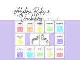 Rainbow Pastel Algebra Math Posters Set of 14 | Algebra Vo