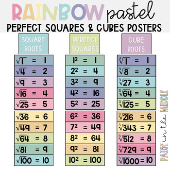 Preview of Rainbow Pastel Cubes, Cube Roots, Squares, & Square Roots Poster