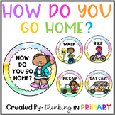 Rainbow Pastel - How Do You Go Home? Chart