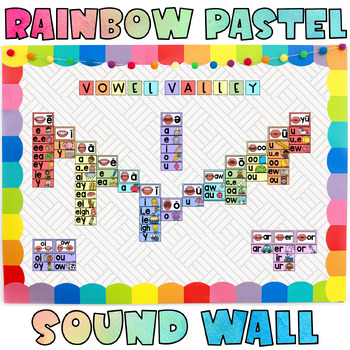 Preview of Rainbow Pastel Sound Wall {Science of Reading}