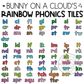 Preview of Rainbow Phonics Tiles (Moveable Clipart) by Bunny On A Cloud