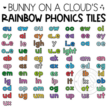 Rainbow Phonics Tiles: Colorful Spelling Practice Set Grades K-1