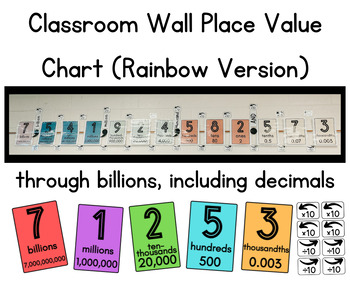 Preview of Rainbow Place Value Chart Posters, decimals through billions