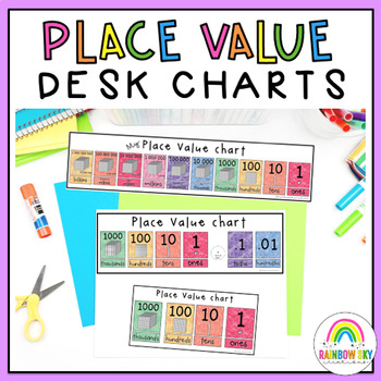 Preview of Rainbow Place Value Desk Charts | Mini Place Value Desk Plates