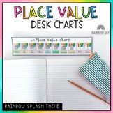 Rainbow Place Value Desk Charts | Mini Place Value Desk Tags