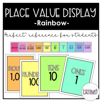 Preview of Rainbow Place Value Display