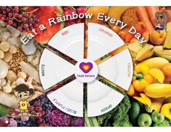 Preview of Family Fun: Rainbow Placemat