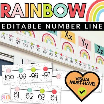 Preview of Rainbow Classroom Decor | Printable Number Line | Negative Numbers Included