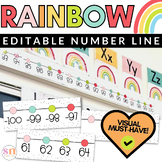 Rainbow Classroom Decor | Printable Number Line | Negative