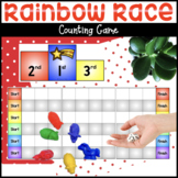 Rainbow Race Counting Game