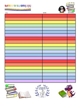 Rainbow Reading Chart by Aegean Academy | TPT