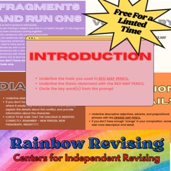 Preview of Independent Writing Revising Station Activity for any Paper