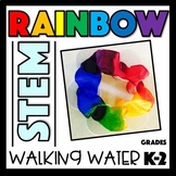 Rainbow Color Mixing Science Activity