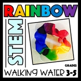 St. Patrick's Day - Rainbow STEM Properties of the Water Molecule