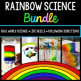 Rainbow Science Experiment - Special Education - Procedura