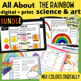 Color Mixing Basic Color Theory Art Lesson Printable plus Anchor Charts