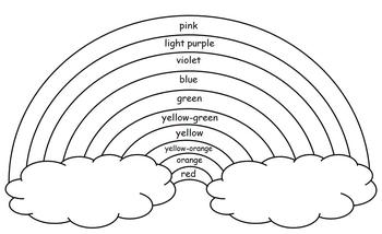 Rainbow Sight Word Flashcards by Cyndy Guerrettaz | TPT