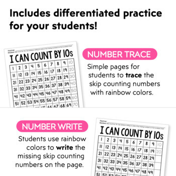 Differentiated Rainbow Skip Counting Charts & Practice Pages by Maria Gavin