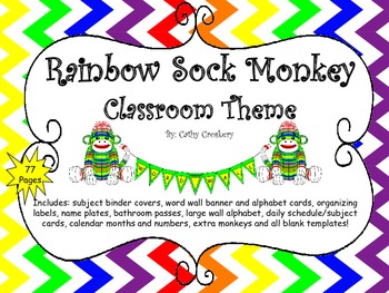 Sock Monkey Classroom Decor - Alphabet Cards - Word Wall