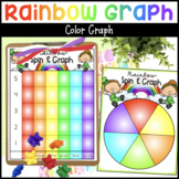 Rainbow Spin & Graph for St. Patrick's Day