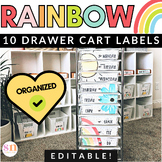 Rainbow Classroom Decor Trolley Labels | Days of the Week 