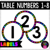 Rainbow Table Numbers 1-8