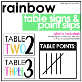 Rainbow Table Signs and Point Slips