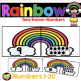Rainbow Ten Frame Math Center