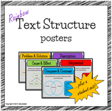 Rainbow Text Structure posters