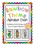 Rainbow Theme Alphabet Chart