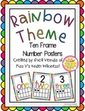 Rainbow Theme Ten Frame 0-20 Number Posters