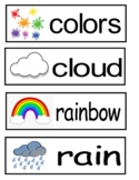 Rainbow Theme Word Wall Words