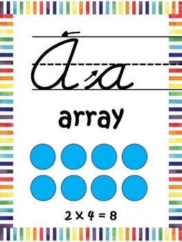 Preview of Rainbow Themed Cursive Math Alphabet