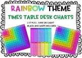 Rainbow Times Table Multiplication Desk Charts