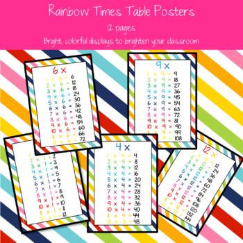 rainbow times table multiplication facts posters by nicole kelleher