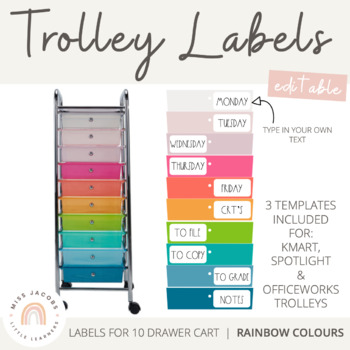 Preview of Rainbow Trolley Labels - Editable | Kmart / Officeworks / Spotlight Trolley