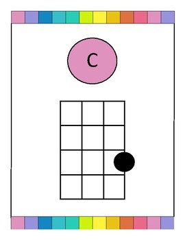 Preview of Colorful  Ukulele Chord Charts