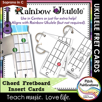 Preview of Rainbow Ukulele - Fretboard Chord Insert Charts for the ukulele