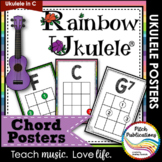 Rainbow Ukulele - Ukulele Chord Chart Posters - Letter and