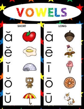 Rainbow Vowels Posters by Souly Natural Creations | TpT
