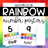 Rainbow Watercolor Number Posters