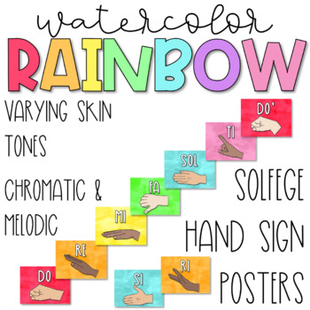 Preview of Rainbow Watercolor Solfège Hand Sign Posters