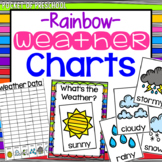 Rainbow Weather Chart for Calendar Time