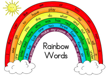 treasure sight word kindergarten list